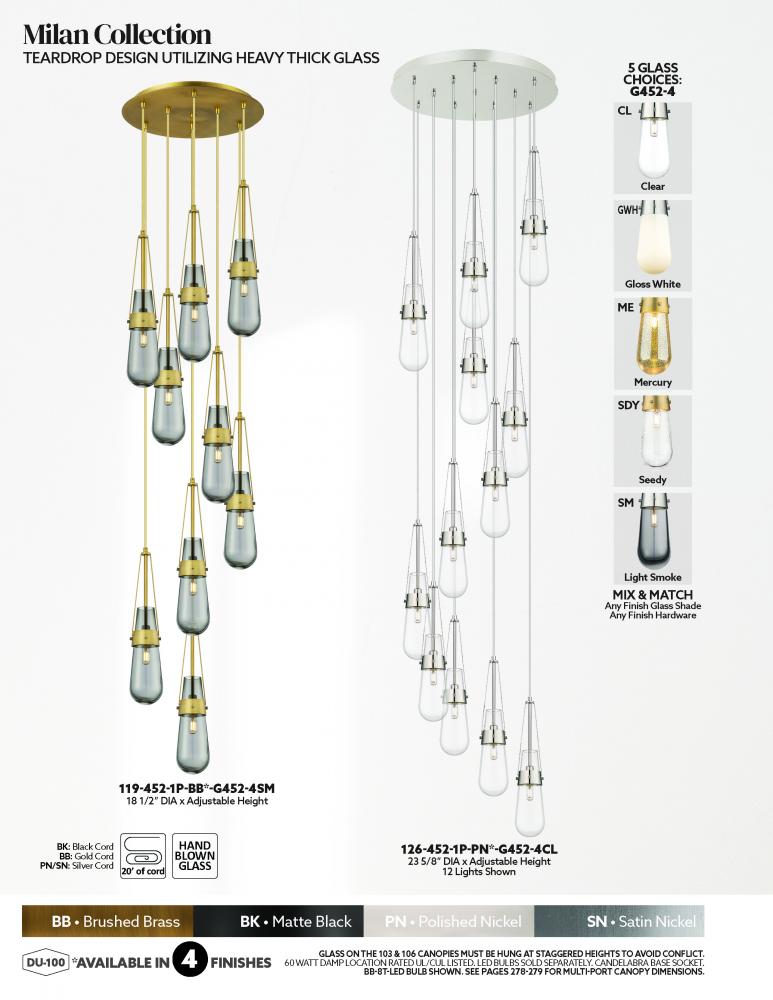 Innovations Lighting Milan Pendant - Thumbnail 4