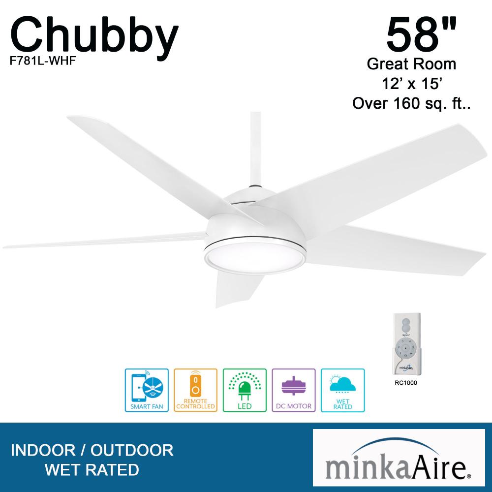 Minka-Aire Chubby Ceiling Fan - Thumbnail 2